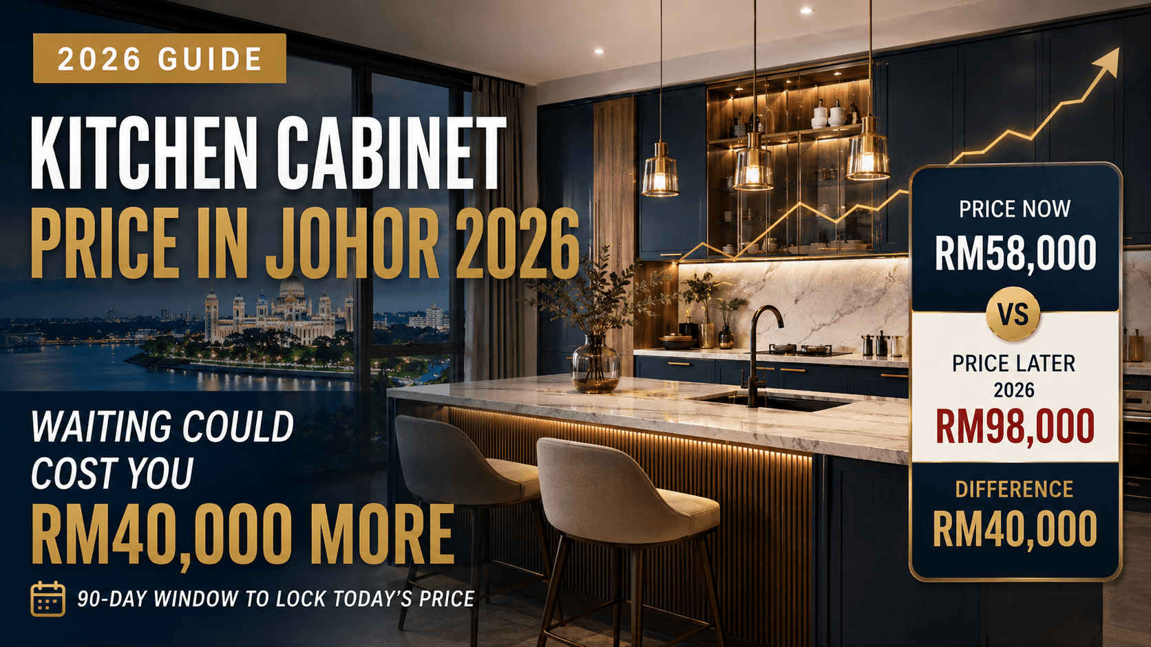 Kitchen Cabinet Johor Bahru Kitchen Cabinet Price Lock Pre Crisis